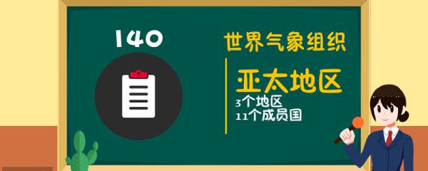 台风的名字怎么来的