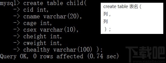 mysql创建表的操作方法