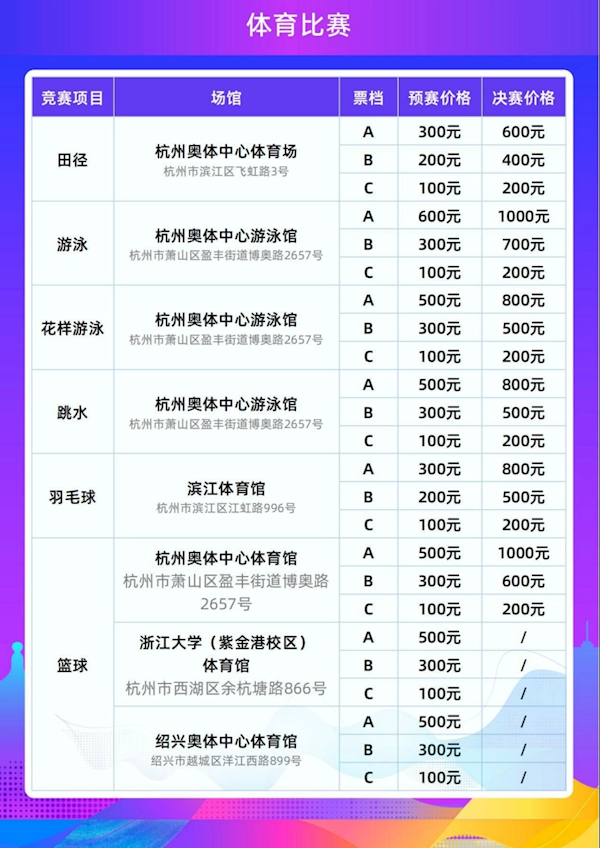 杭州亚运会门票线上正式开售！购买教程：官网、支付宝均可