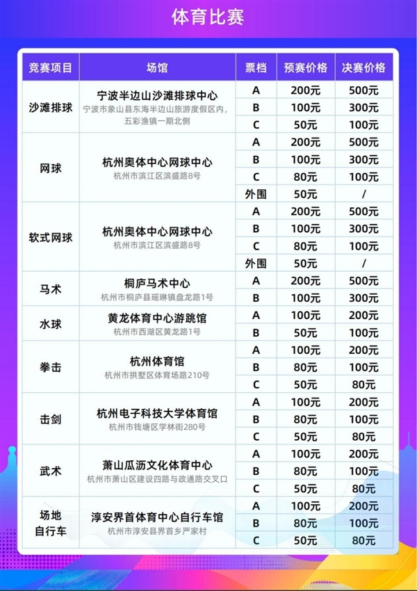 杭州亚运会门票线上正式开售！购买教程：官网、支付宝均可