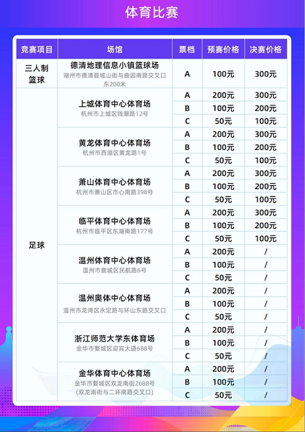 杭州亚运会门票线上正式开售！购买教程：官网、支付宝均可