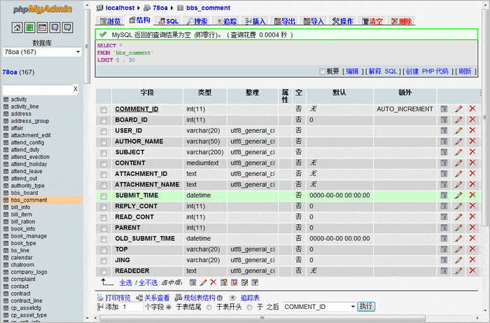 PhpMyAdmin 5.2.1