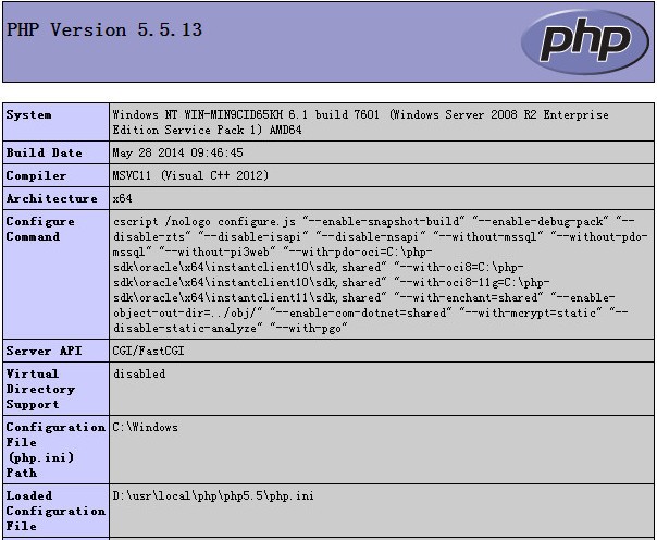 PHP 8.2.0