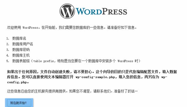 WordPress 6.2