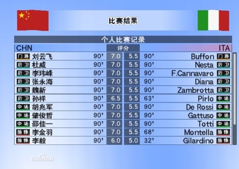 实况足球8 中文版软件截图（2）