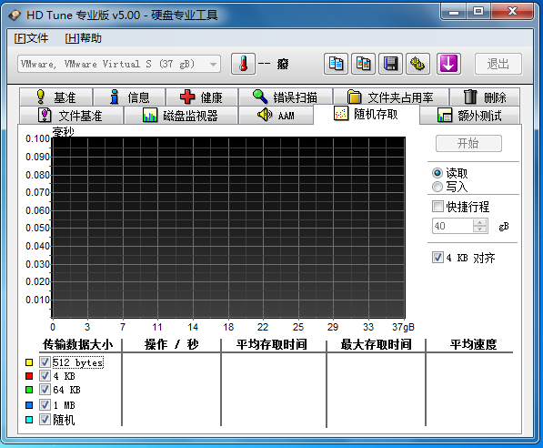 HD Tune Pro 5.75软件截图（4）