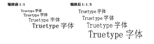 truetype字体软件截图（1）