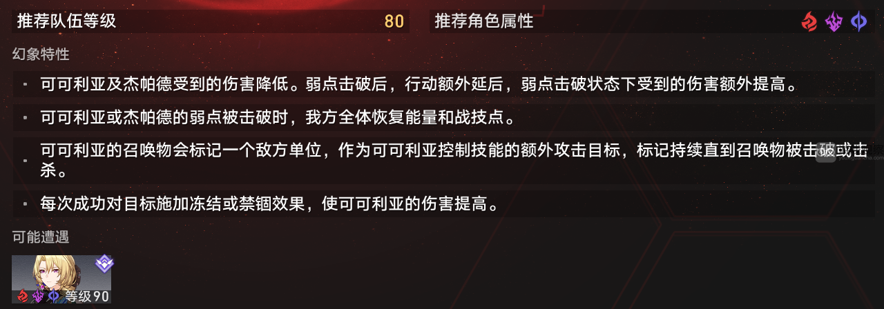 崩坏星穹铁道虚境味探绝望模式可可利亚攻略阵容推荐