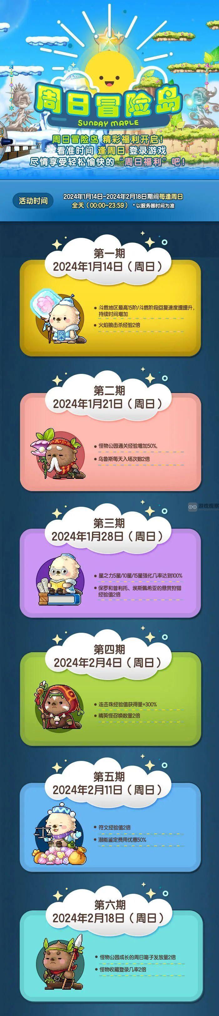 冒险岛周日活动表2024年1月一览