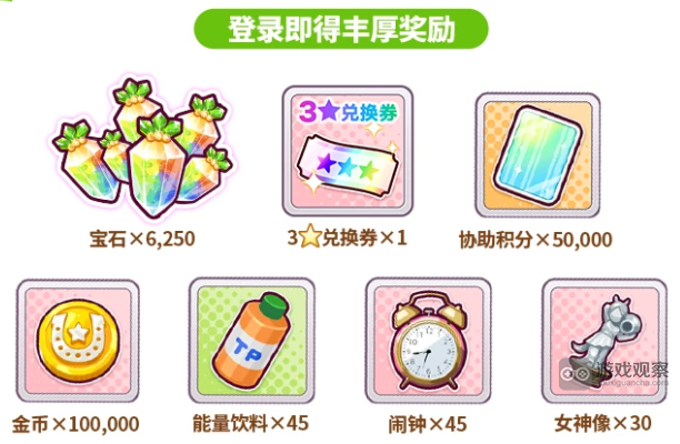 闪耀优俊少女3星兑换券换谁最好