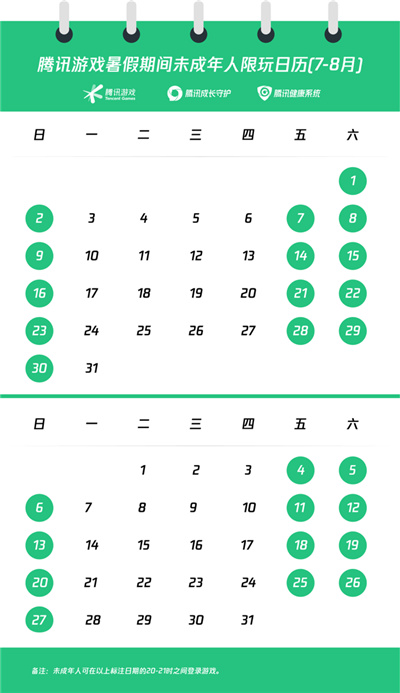 游戏大厂发布未成年人暑期限玩令，腾讯游戏人脸识别双重监护