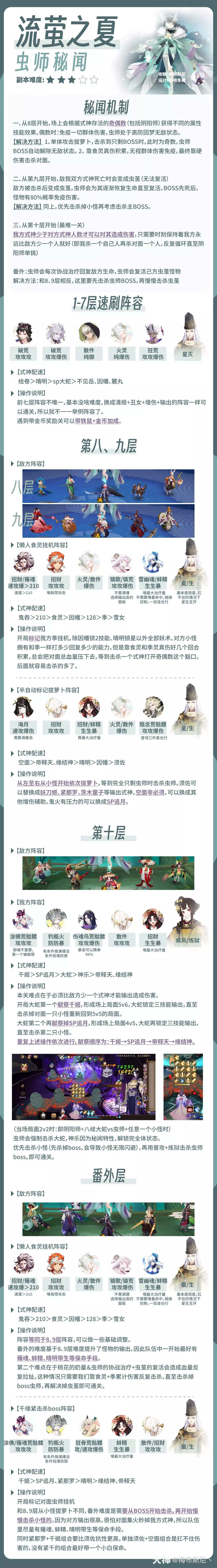 阴阳师虫师秘闻副本流茧之夏通关阵容配置大全