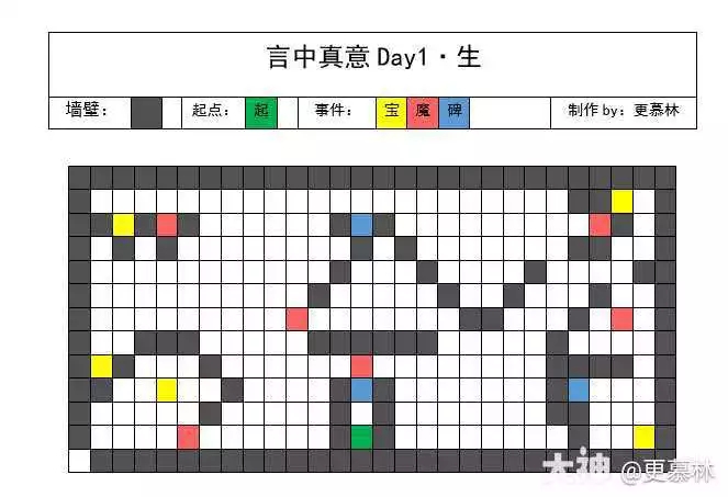 阴阳师言中真义生路线地图攻略